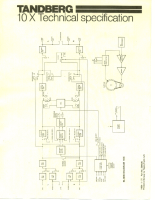 Tandberg 10-X - Schematic 